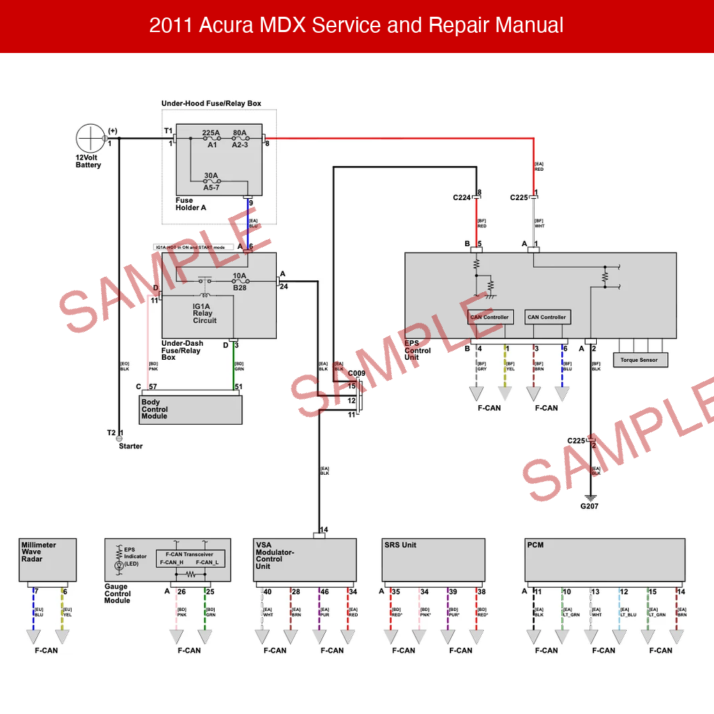 2011 Acura MDX Service and Repair Manual