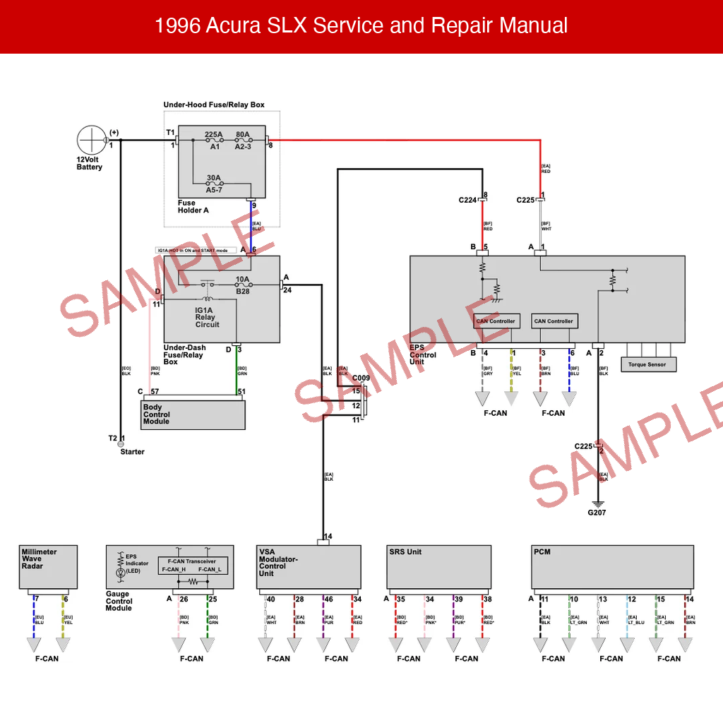 1996 Acura SLX Service and Repair Manual