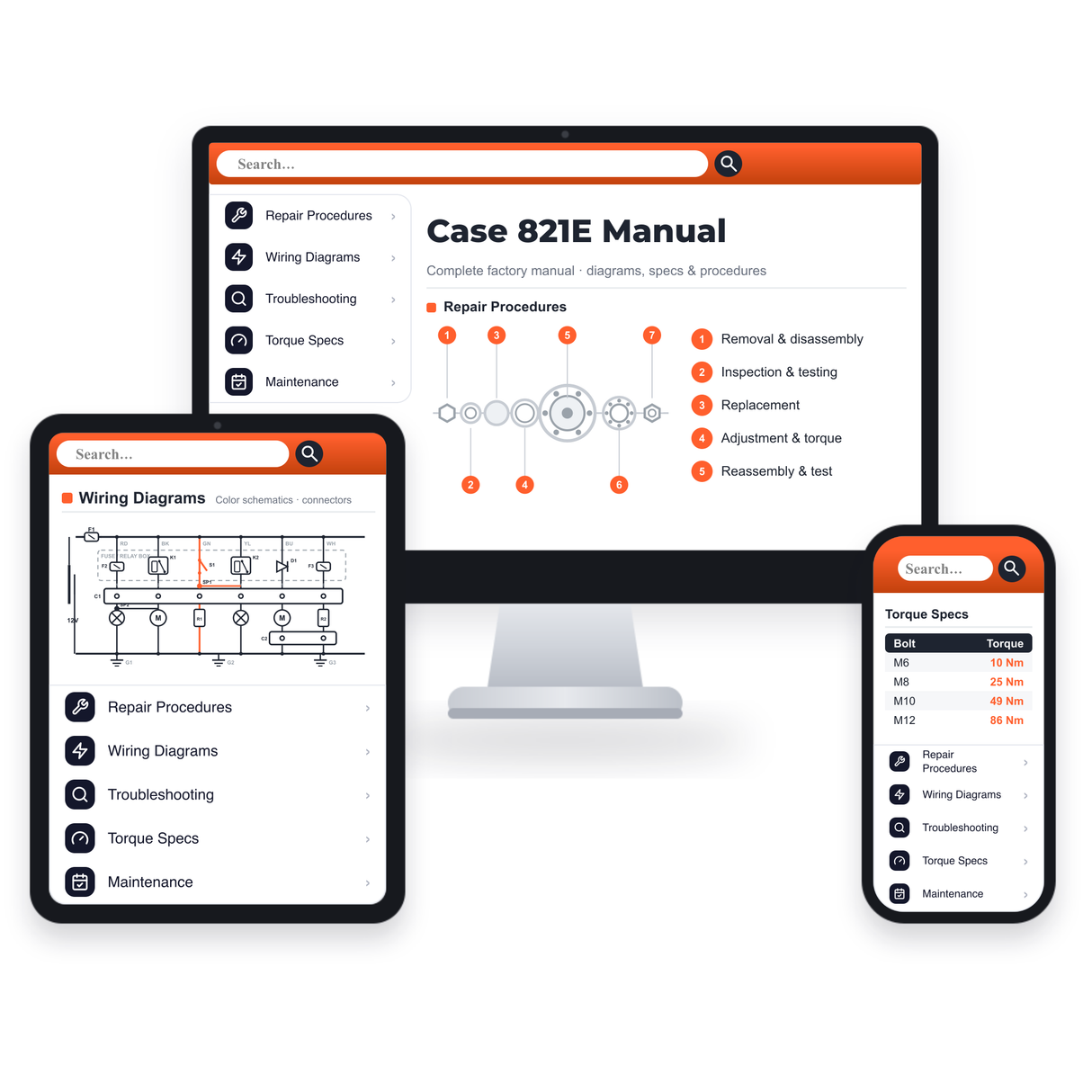 Case 821E Manual