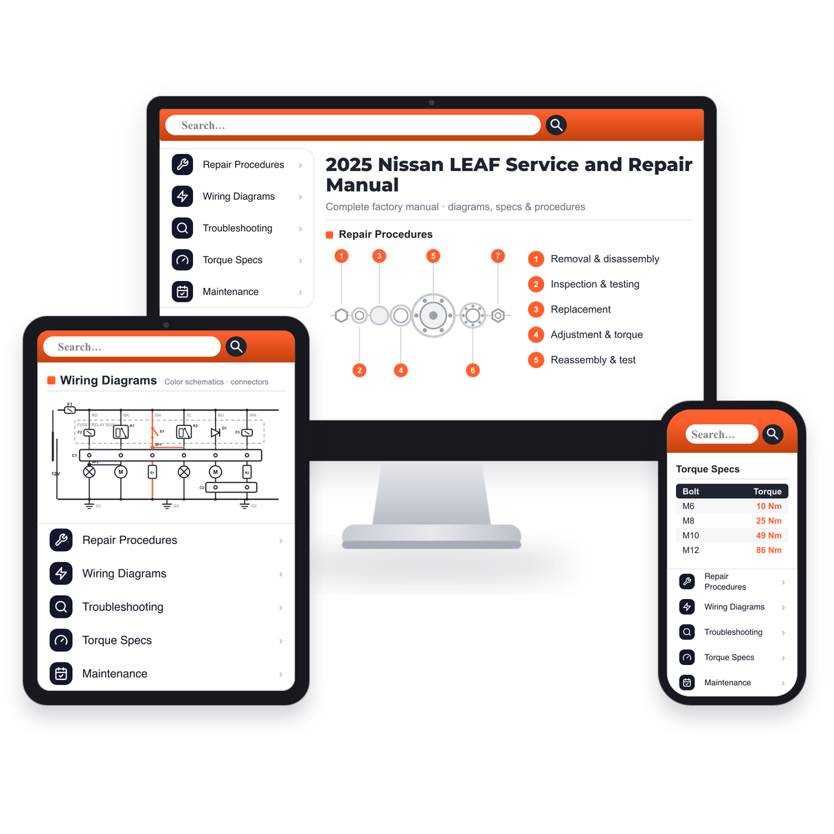 2025 Nissan LEAF Service and Repair Manual