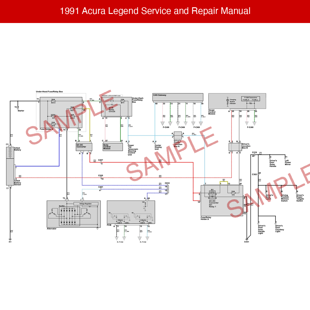 1991 Acura Legend Service and Repair Manual