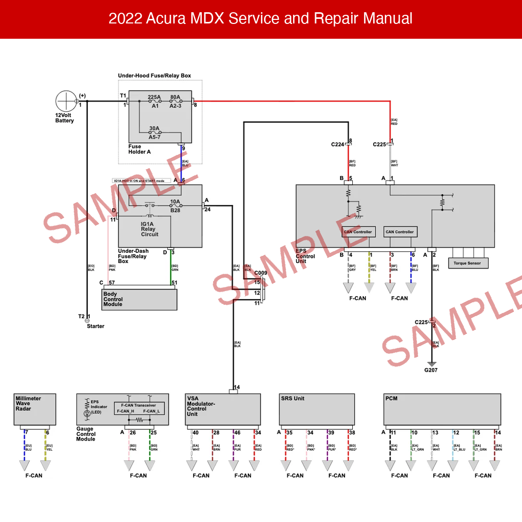 2022 Acura MDX Service and Repair Manual