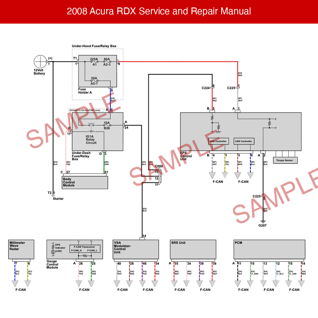 2008 Acura RDX Service and Repair Manual