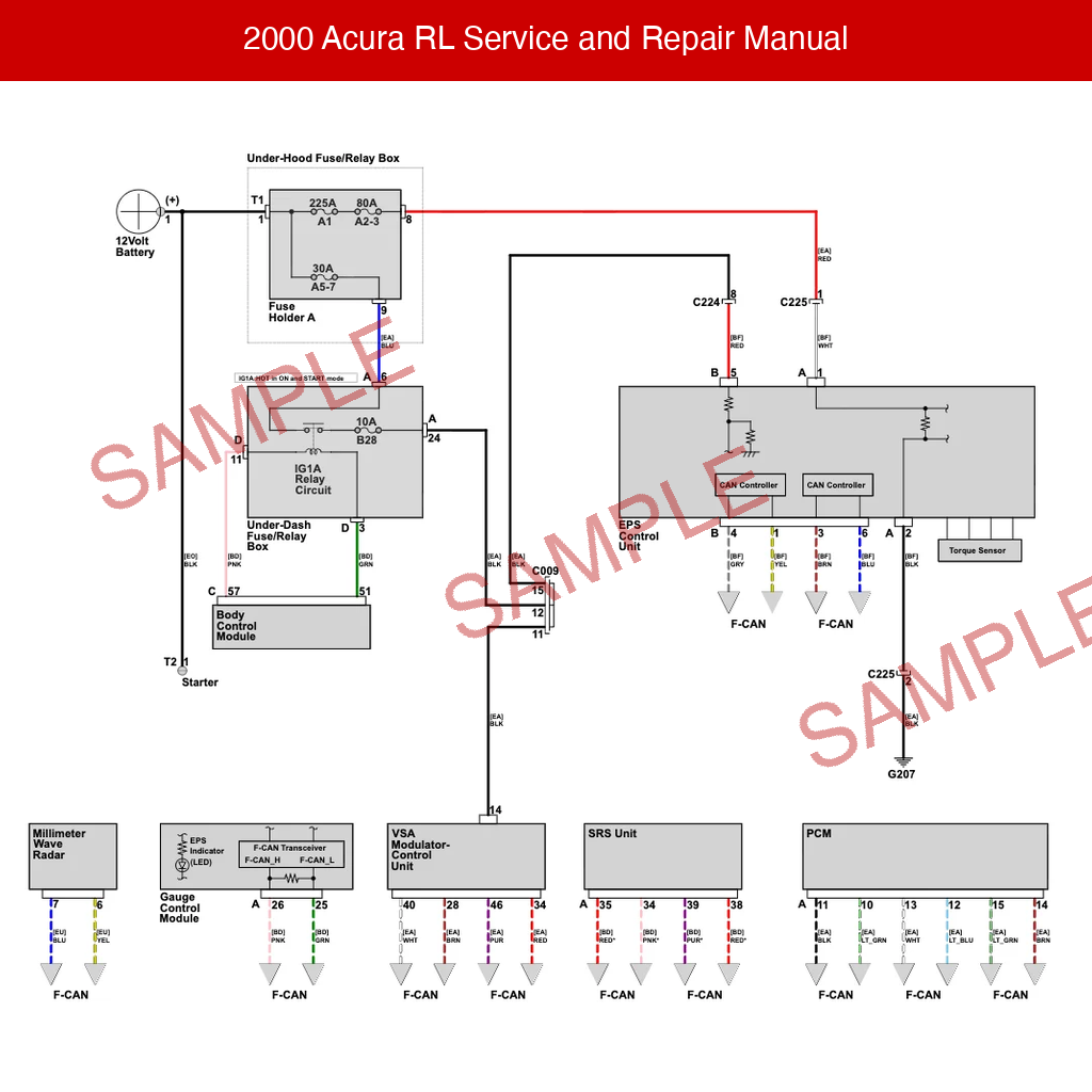 2000 Acura RL Service and Repair Manual